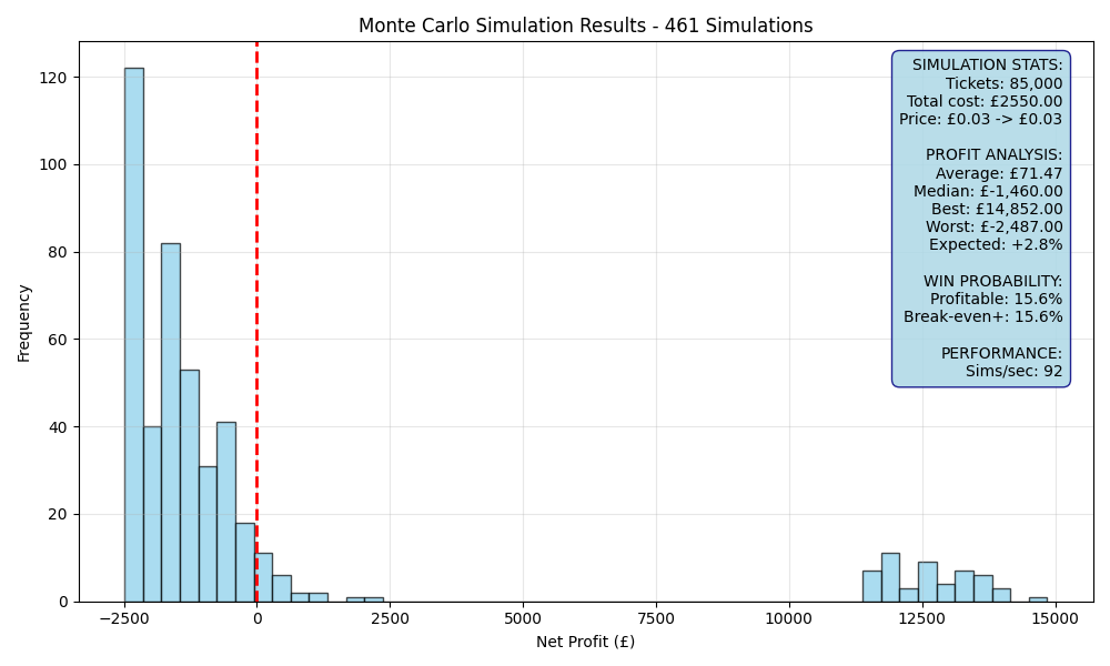 simulation_ba3fafcc.png