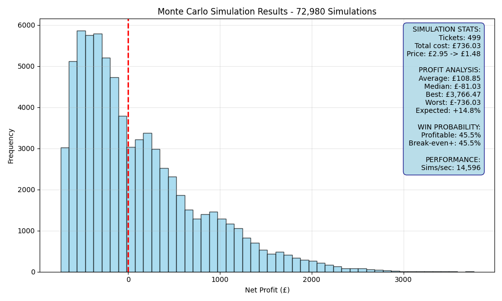 simulation_c0f97f9a.png