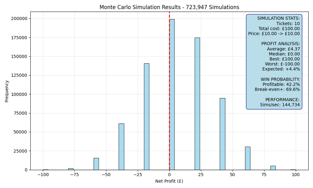 simulation_d656c4c7.png