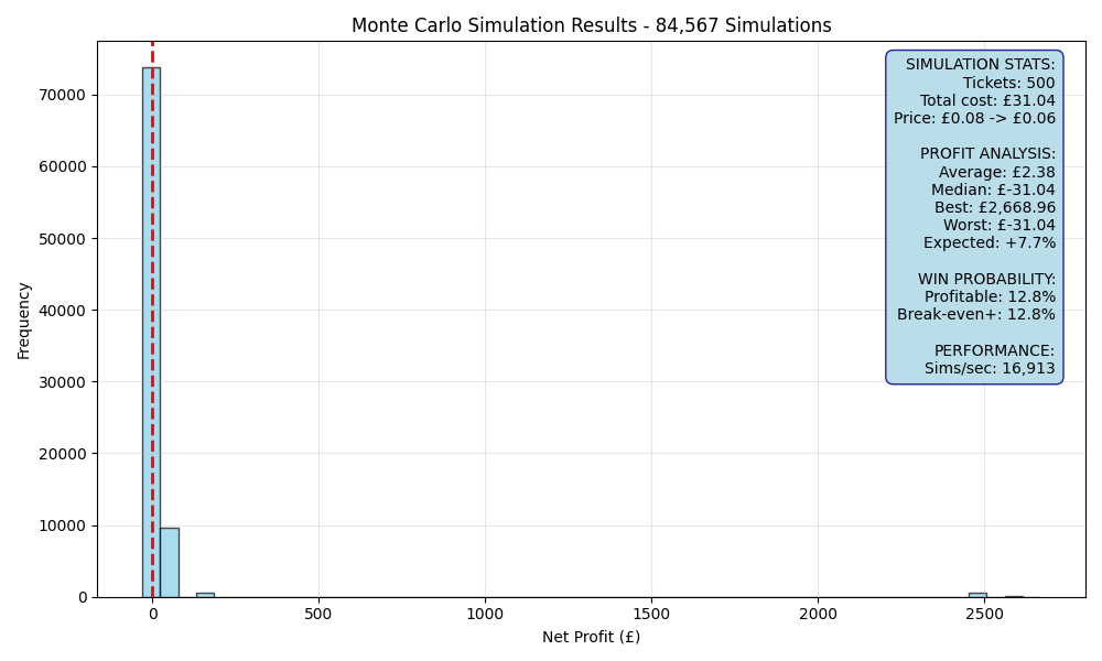 simulation_f1d5a51b.png