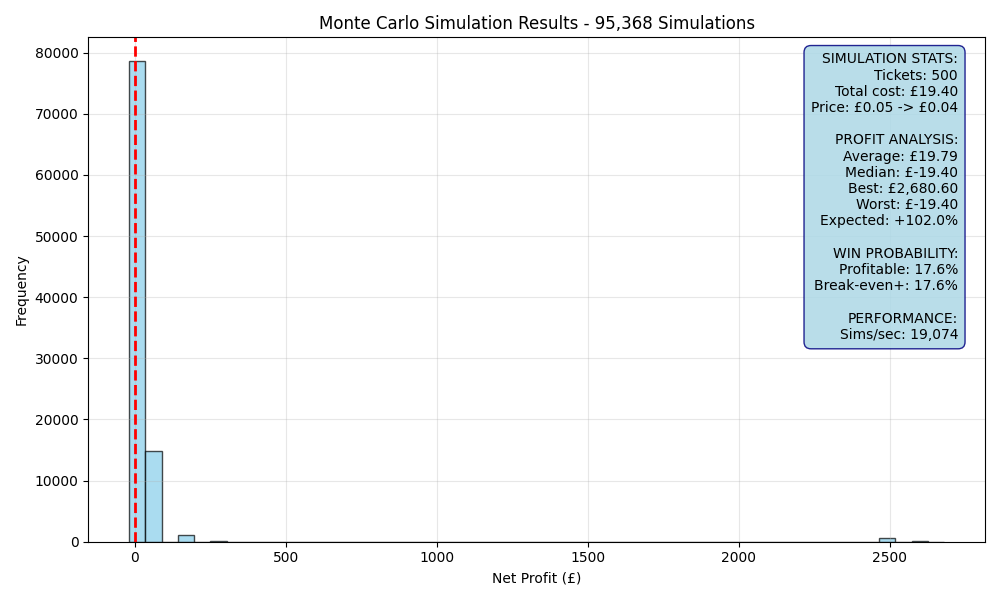 simulation_f1d5a51b.png