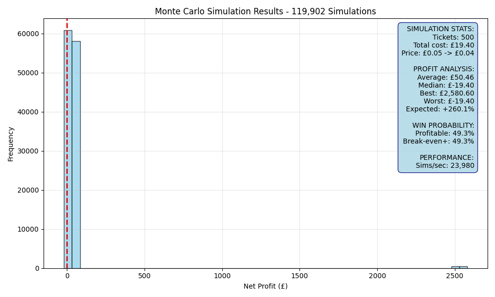 simulation_f1d5a51b.png