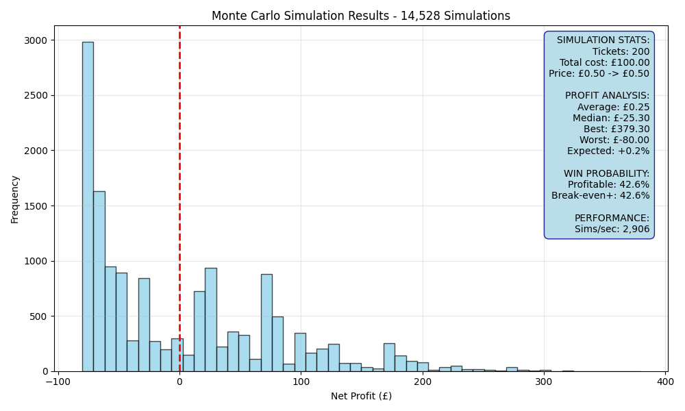 simulation_5407538c.png