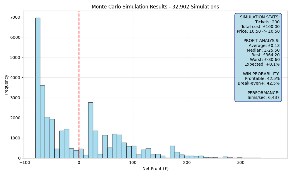 simulation_5407538c.png