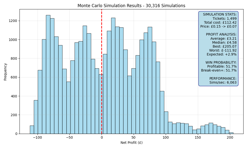 simulation_d2ebe070.png