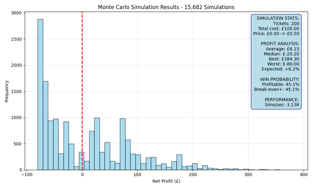 simulation_5407538c.png