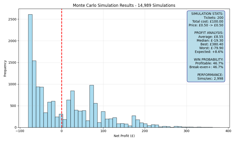 simulation_5407538c.png