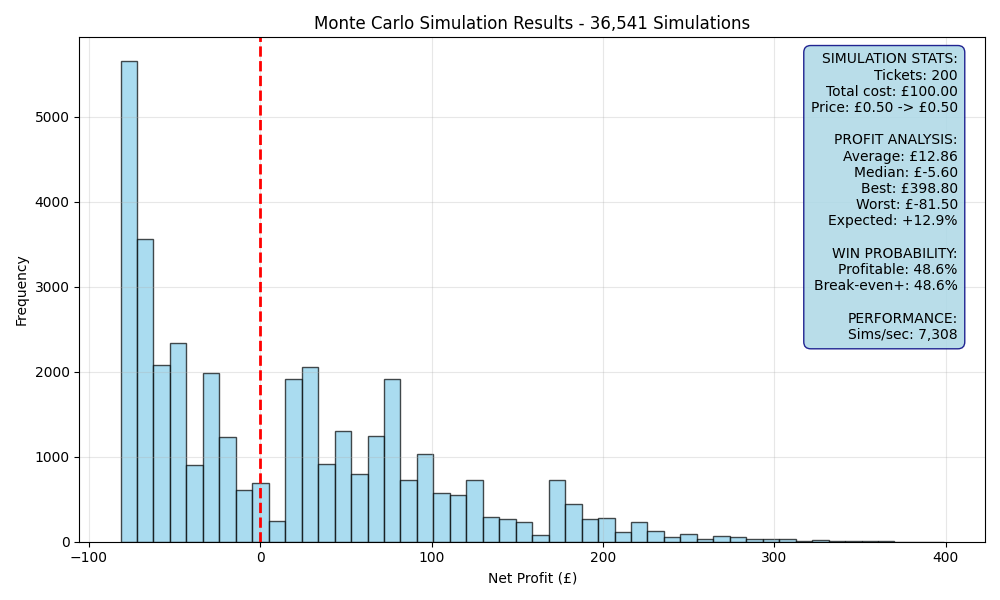 simulation_5407538c.png