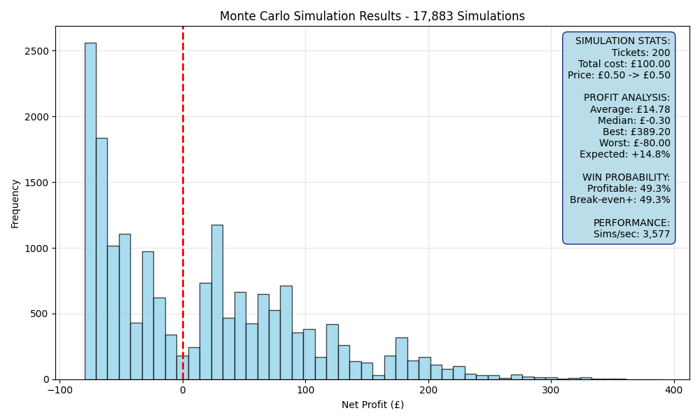 simulation_5407538c.png