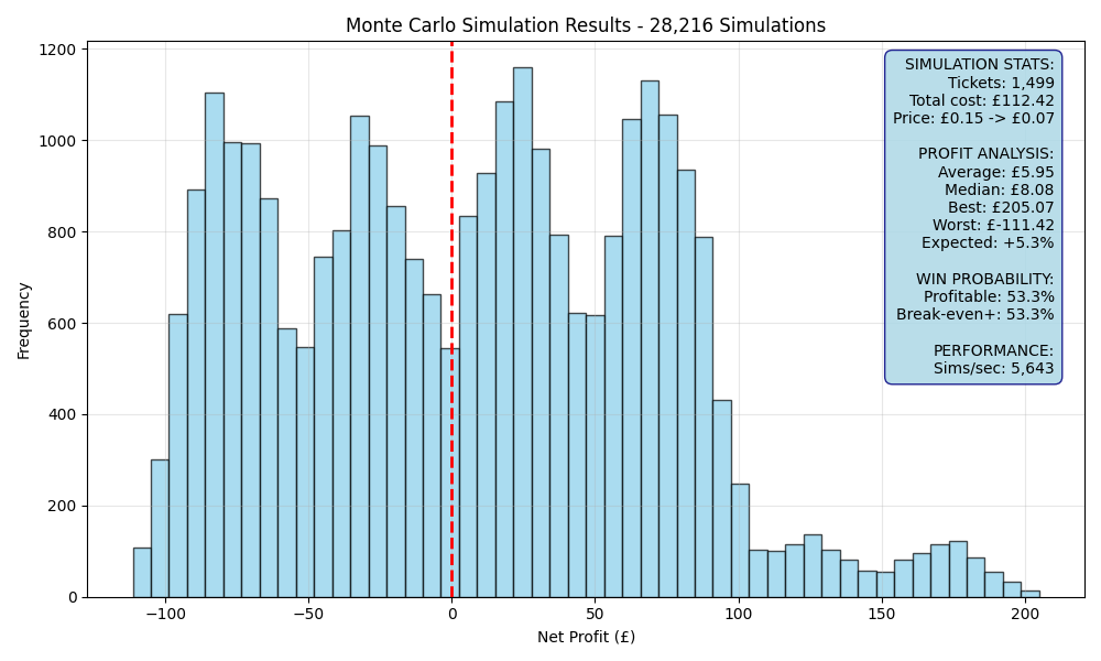 simulation_d2ebe070.png