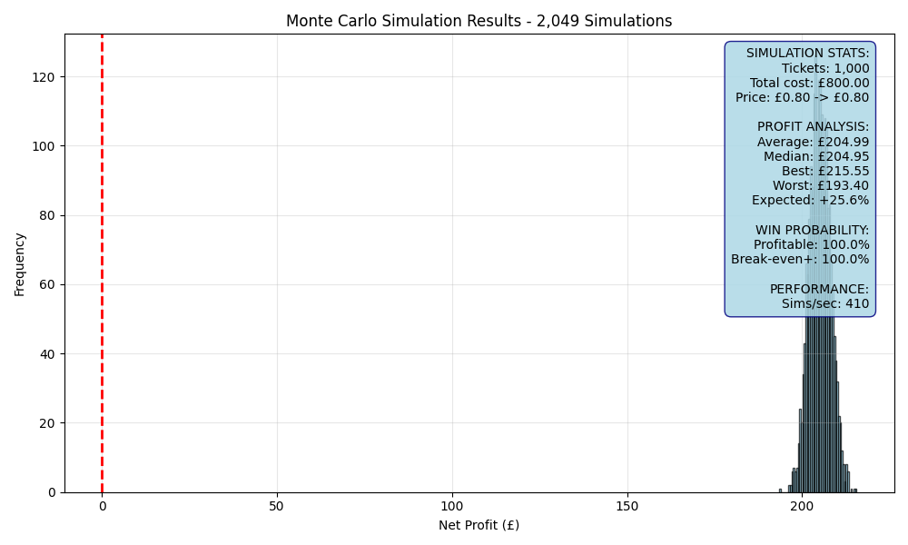 simulation_5dec5916.png