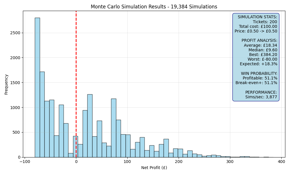 simulation_5407538c.png