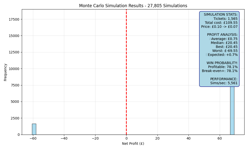 simulation_05f8ac75.png