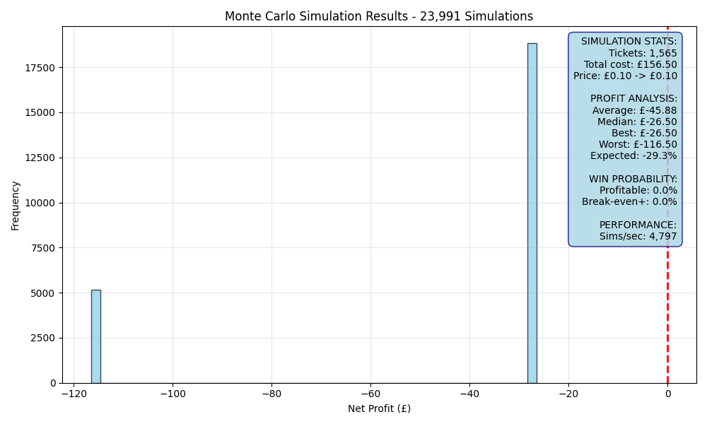 simulation_05f8ac75.png