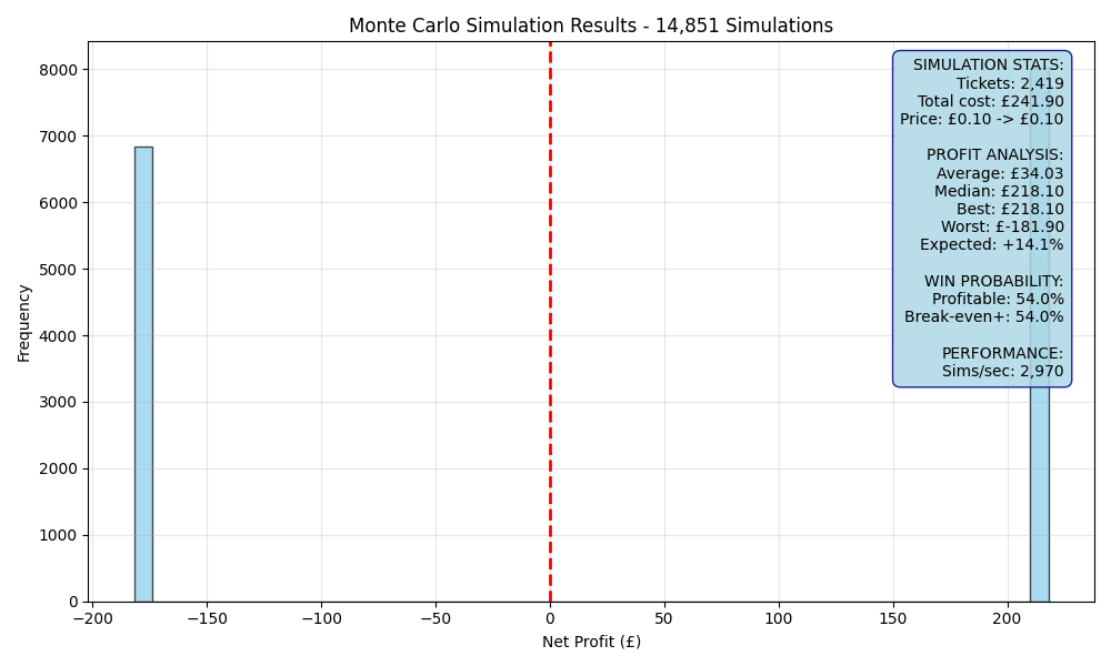 simulation_aa192864.png