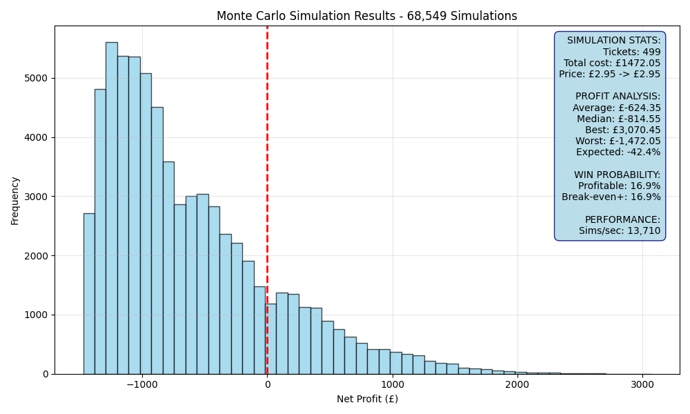 simulation_c0f97f9a.png