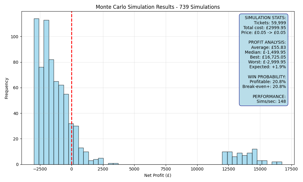 simulation_d8564ef1.png