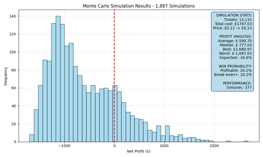 simulation_8eb791da.png