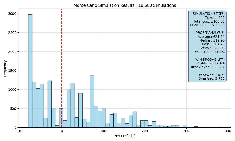 simulation_5407538c.png