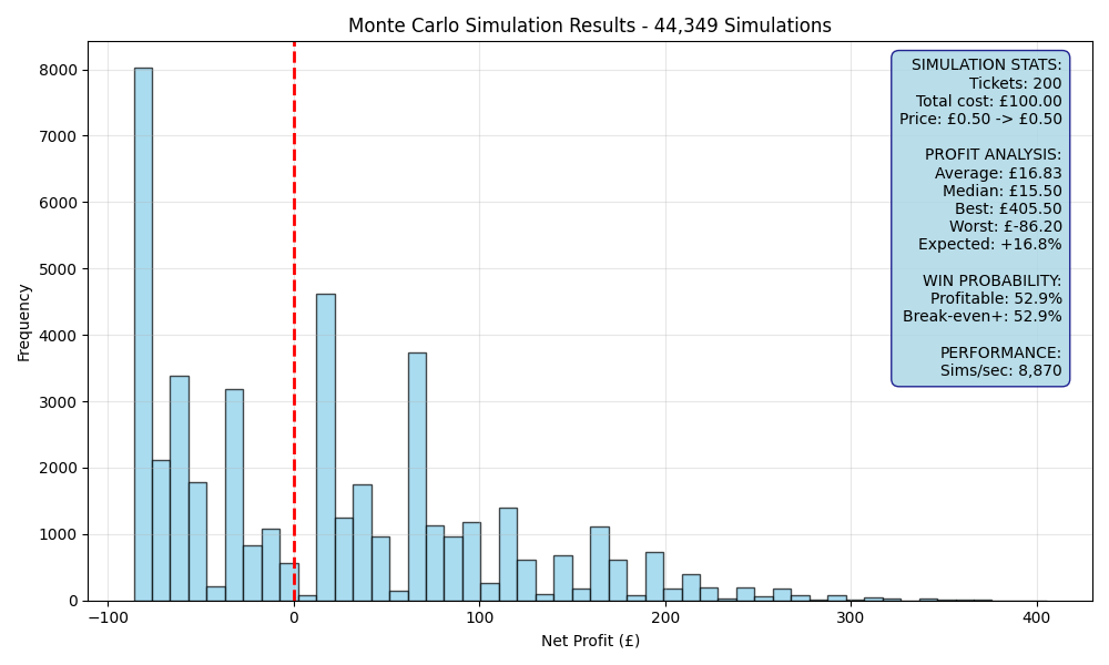 simulation_5407538c.png