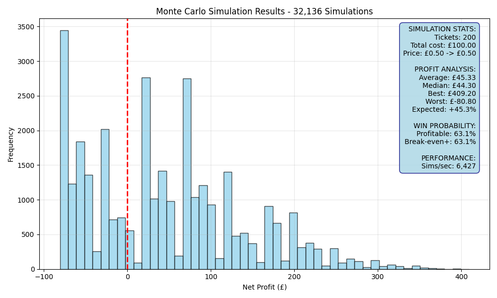 simulation_5407538c.png