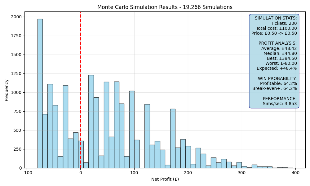 simulation_5407538c.png