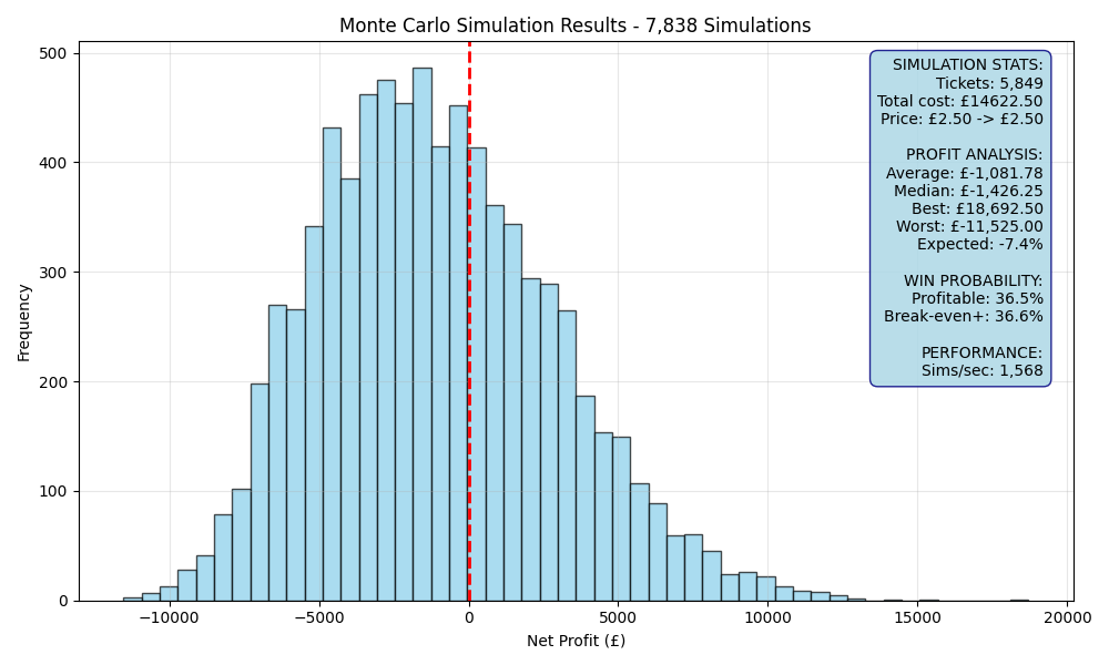 simulation_2ddeceaf.png