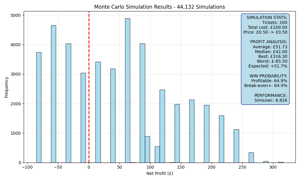 simulation_5407538c.png