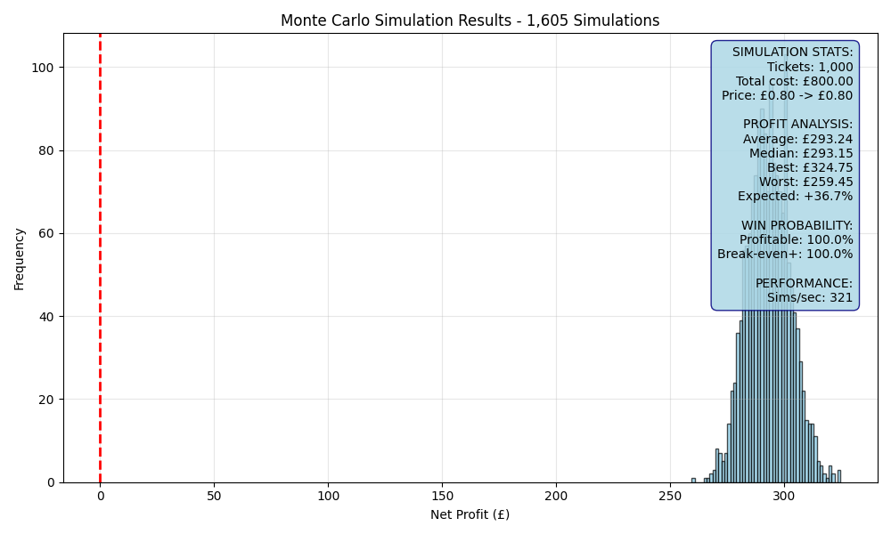 simulation_5dec5916.png