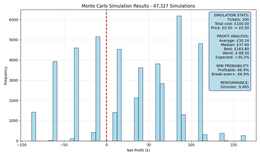 simulation_5407538c.png