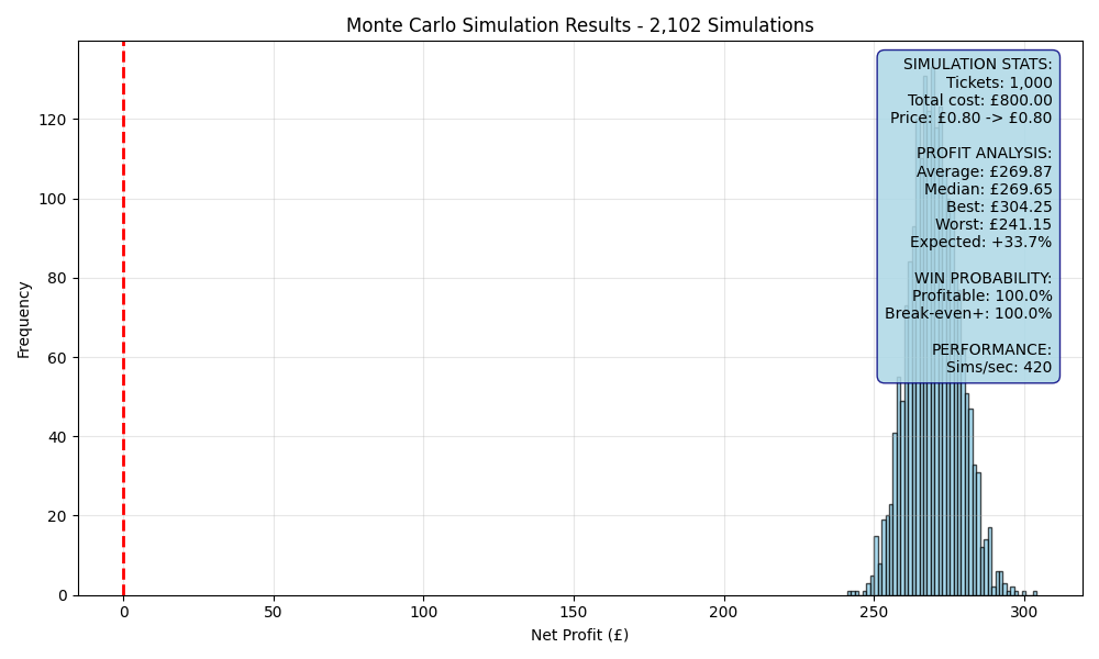 simulation_5dec5916.png