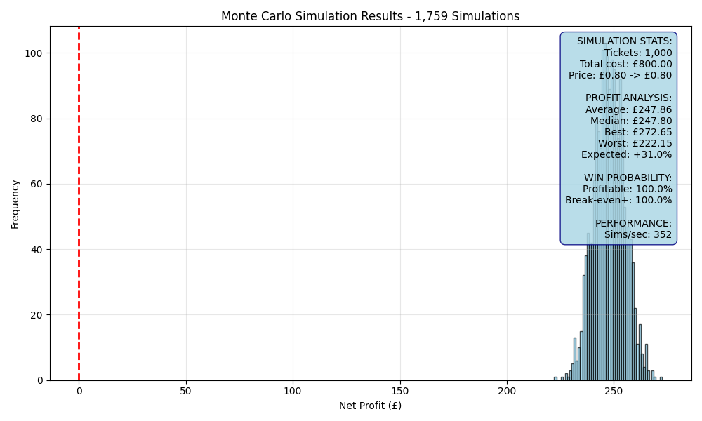 simulation_5dec5916.png