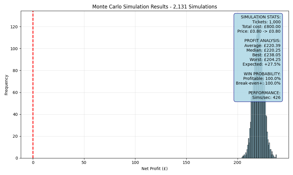 simulation_5dec5916.png
