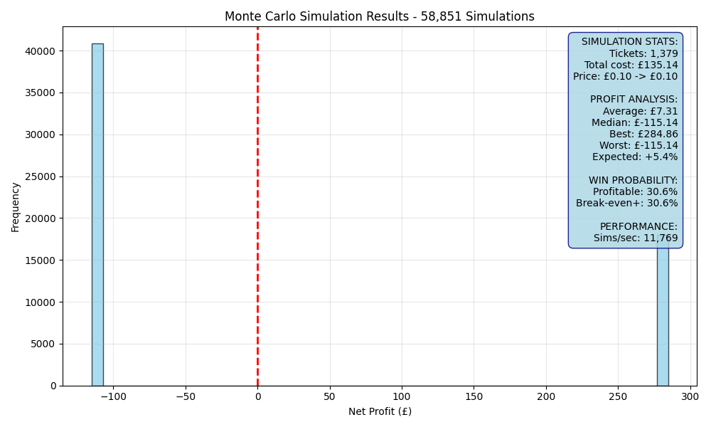 simulation_aa192864.png