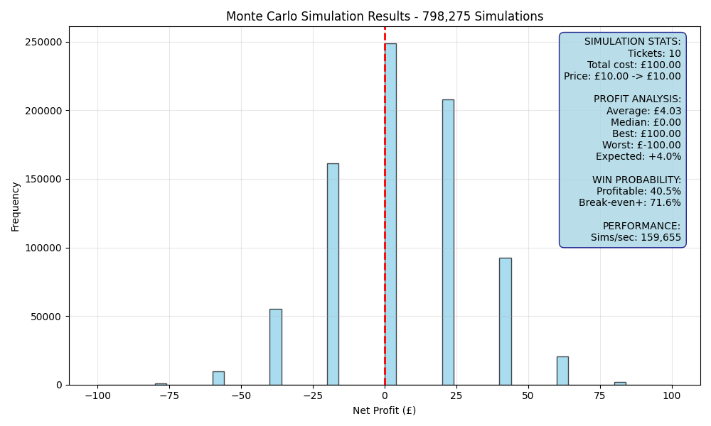 simulation_d656c4c7.png