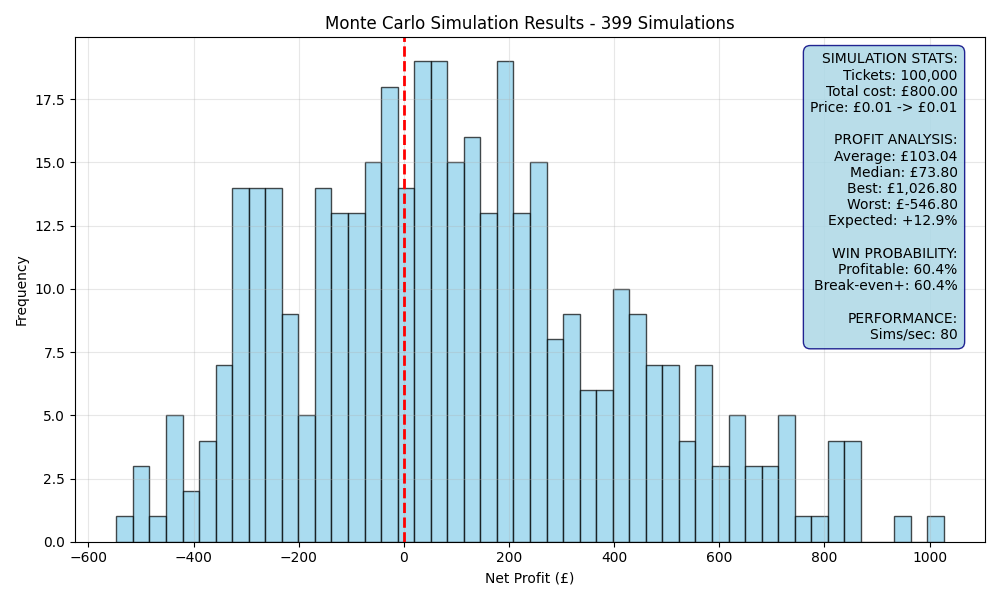 simulation_f9fdaa3c.png