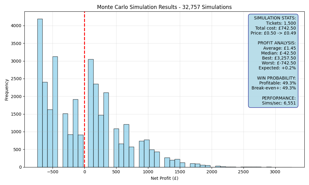 simulation_1004bbbc.png