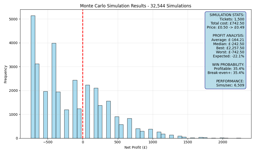 simulation_1004bbbc.png