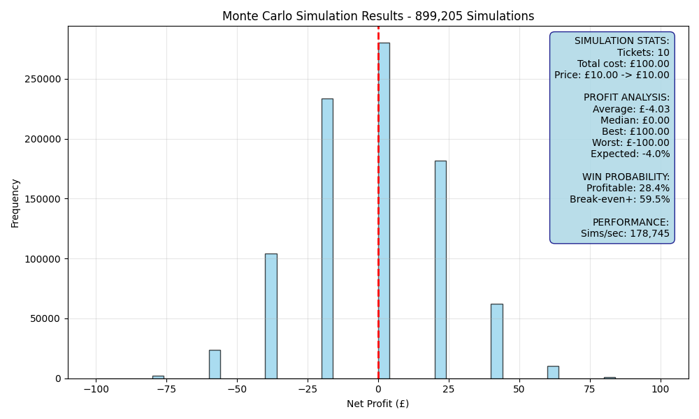 simulation_d656c4c7.png