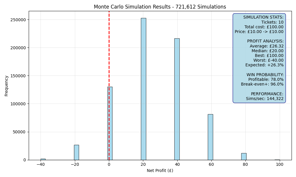simulation_d656c4c7.png