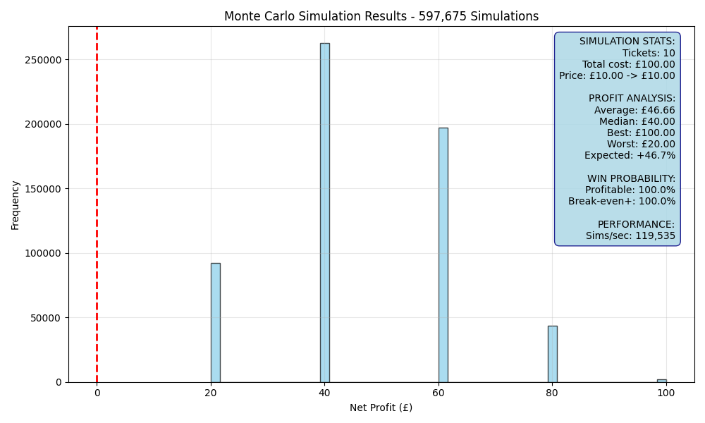 simulation_d656c4c7.png