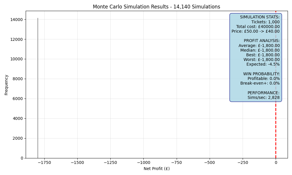 simulation_9e6c8690.png