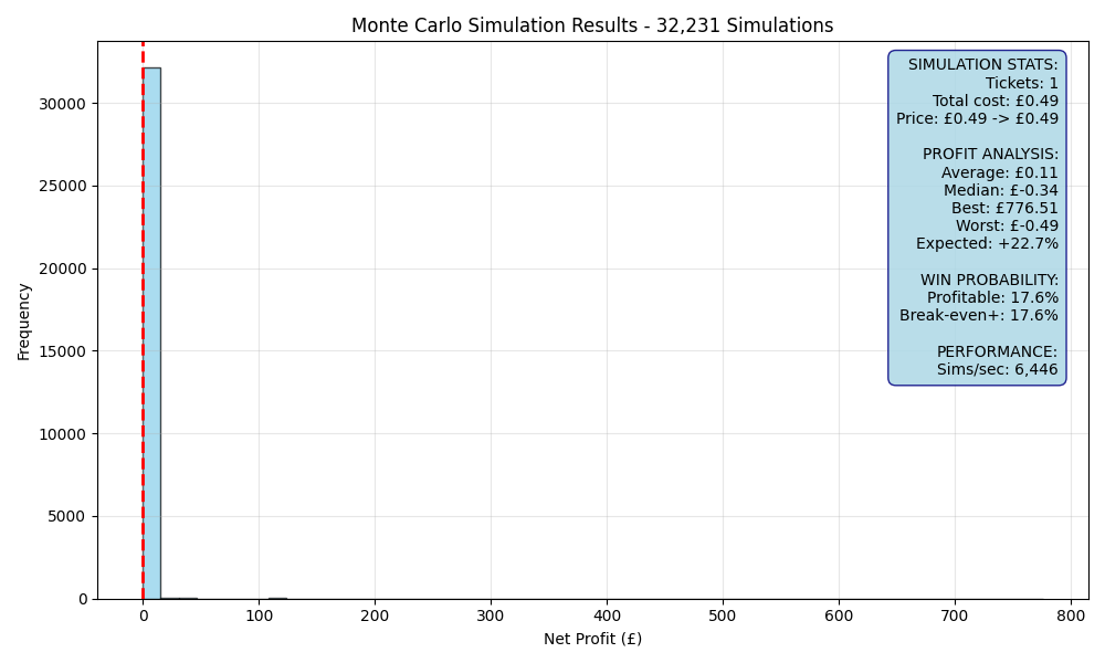 simulation_21f14bfd.png
