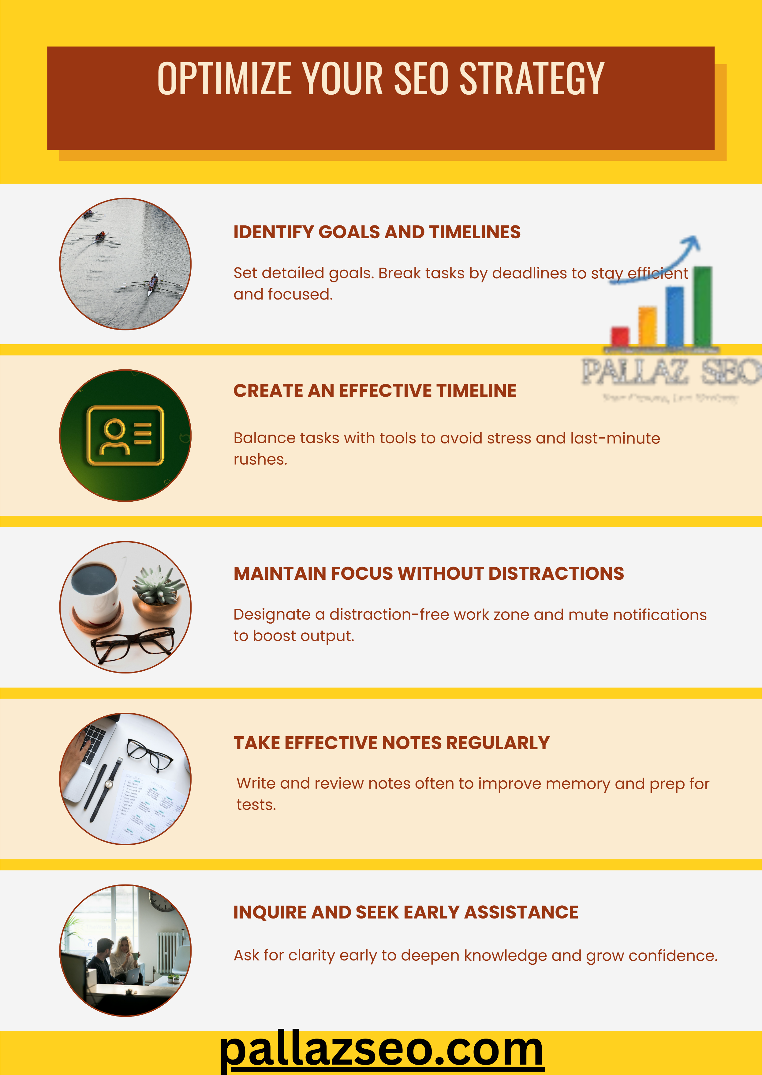 Outsource SEO Services USA & Global – Why Choose Pallaz SEO?