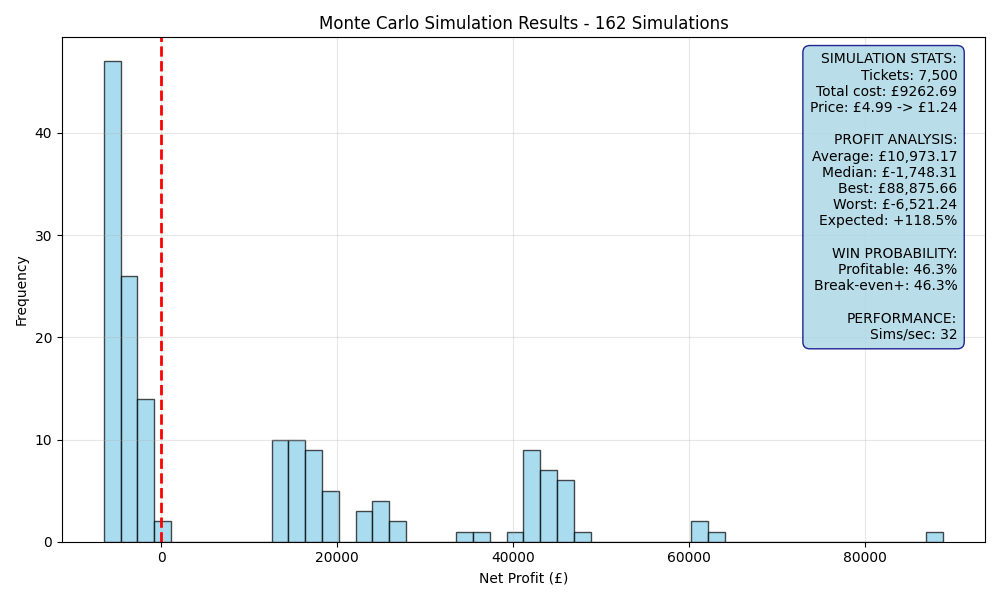 simulation_49177417.png