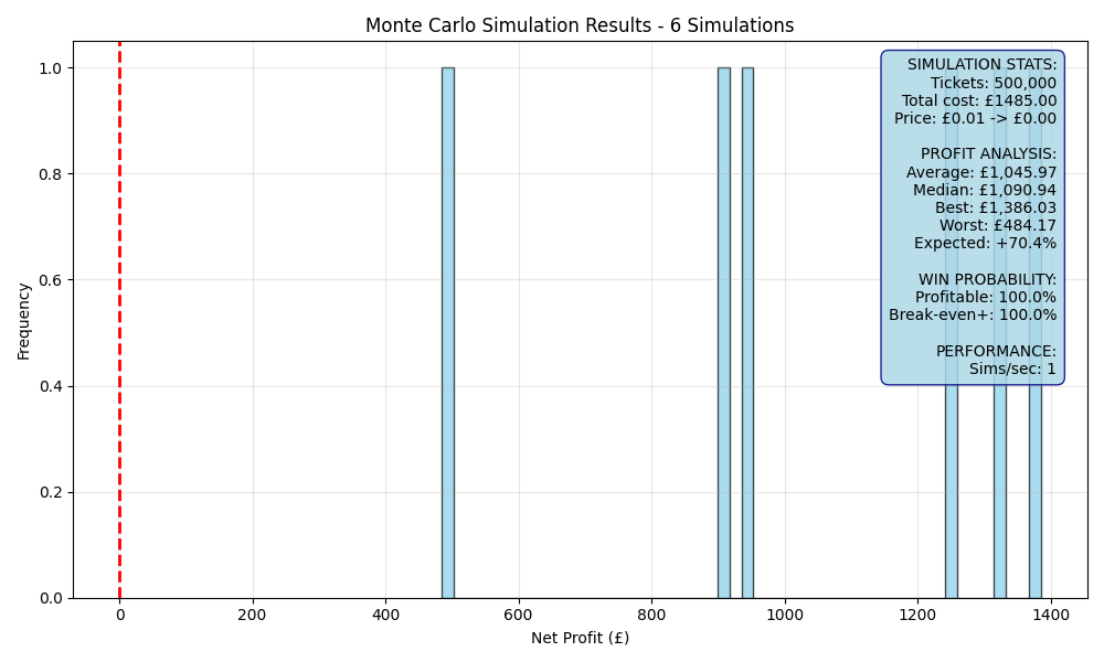 simulation_82fb4bd4.png