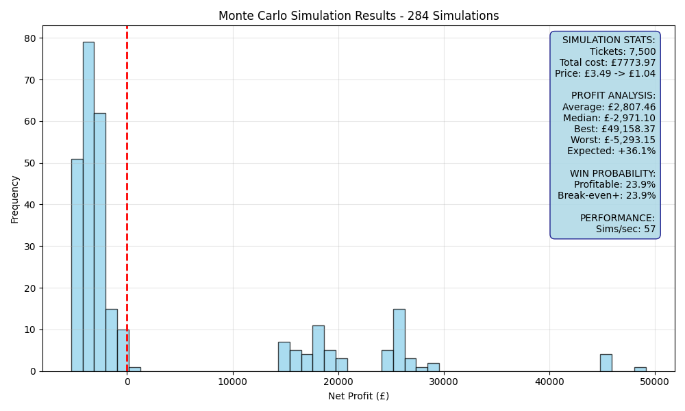 simulation_49177417.png