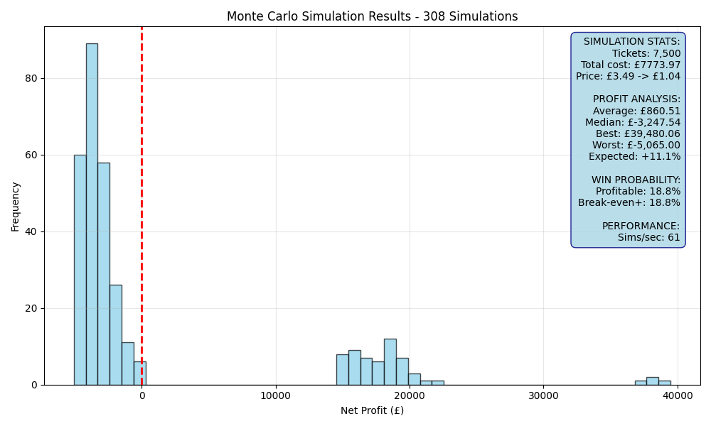 simulation_49177417.png