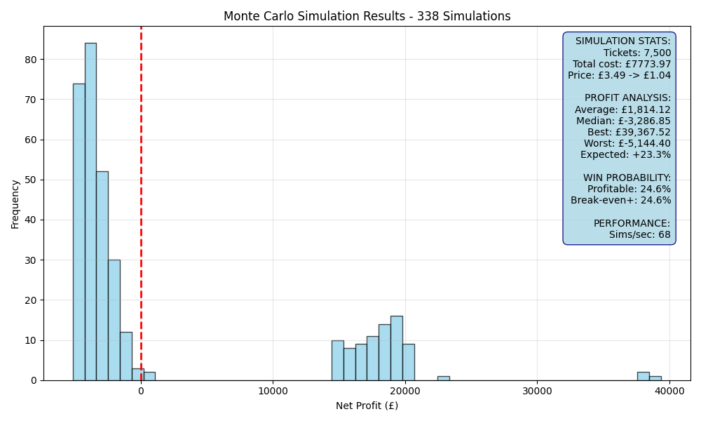 simulation_49177417.png