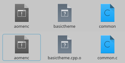 filetypes graphically